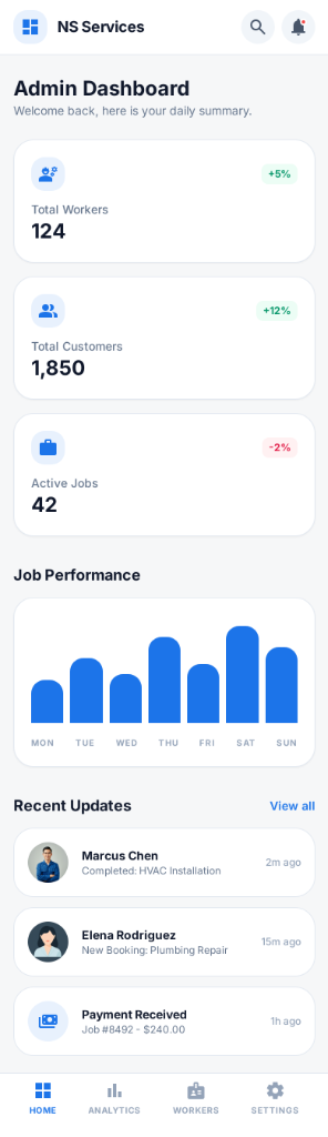Multi-Role Admin Dashboard
